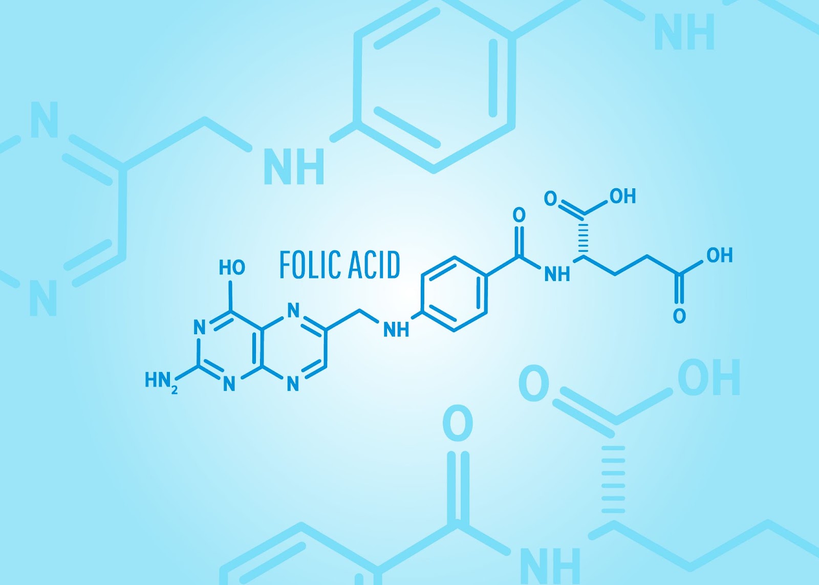 Folic Acid - Addictionology Center